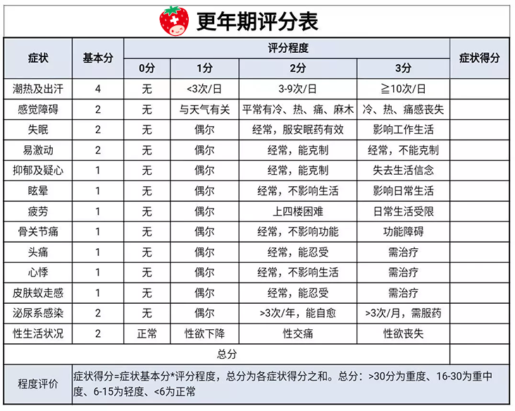 通訊員彭亦谷供圖