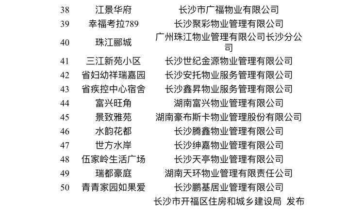 紅榜