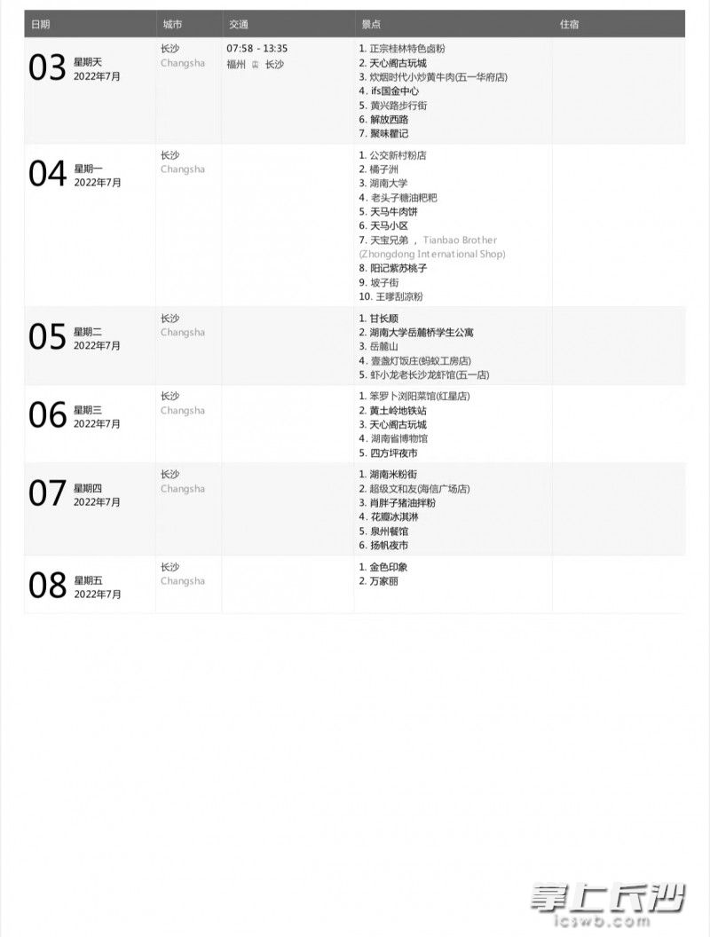 攻略部分內(nèi)容