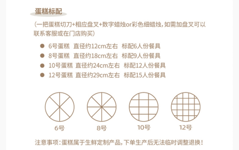 仟吉蛋糕小程序上不同蛋糕號(hào)數(shù)的詳細(xì)信息。屏幕截圖