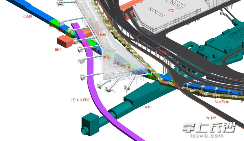 立體交叉施工BIM（建筑信息模型）示意圖,。