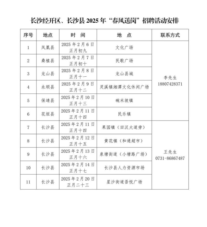 長(zhǎng)沙經(jīng)開區(qū),、長(zhǎng)沙縣2025年“春風(fēng)送崗”招聘活動(dòng)安排。