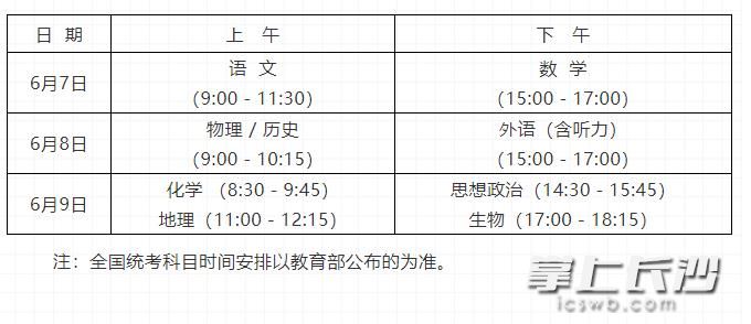 考試時(shí)間,。
