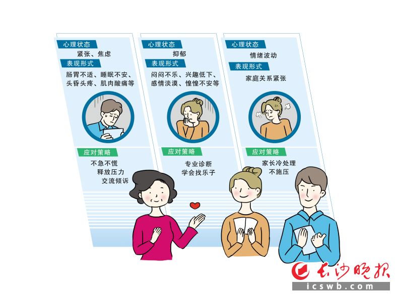 制圖/戴瑩芳