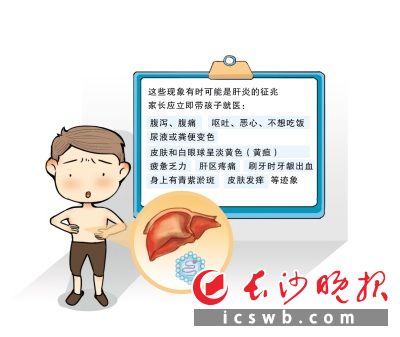 制圖/戴瑩芳